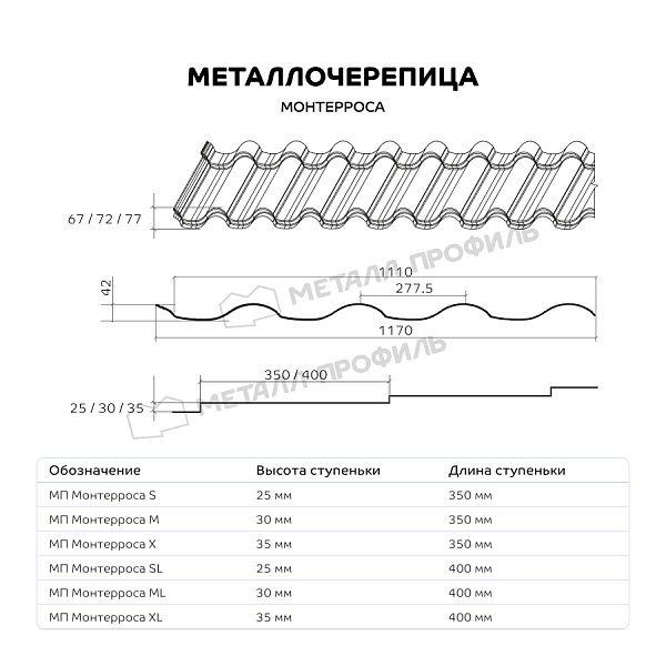 Металлочерепица МЕТАЛЛ ПРОФИЛЬ Монтерроса-ML (ПЭ-01-8012-0.5) ― купить в интернет-магазине Компании Металл Профиль недорого.